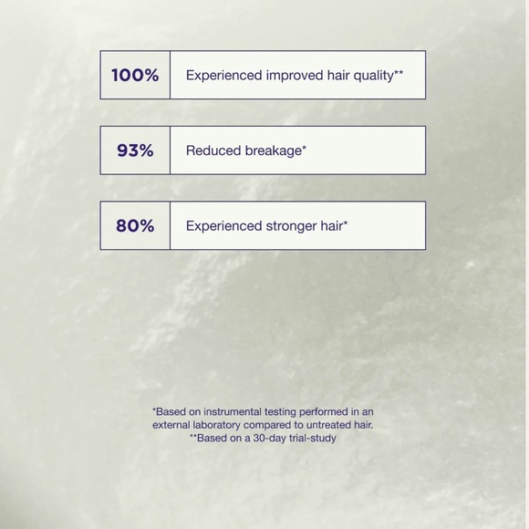NWT Maria Nila Structure Repair Leave In Cream - Picture 6 of 7